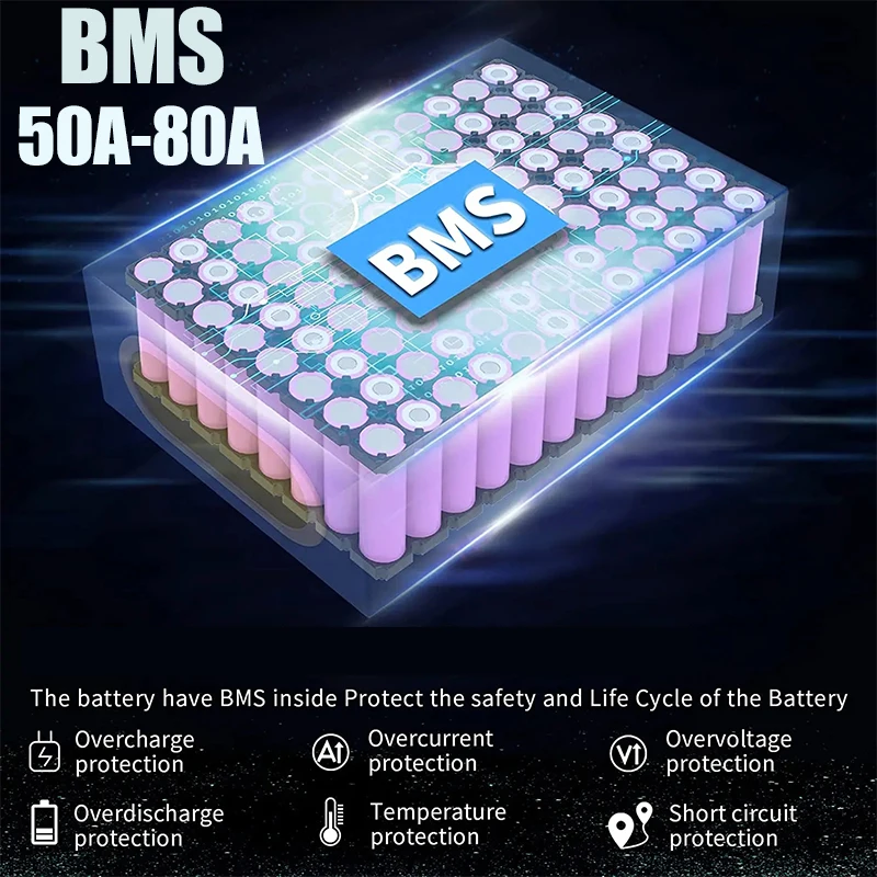 48V 52V 30ah 50ah Sepeda Listr - 60V 50Ah Electric Scooter Battery ulasan dan harga