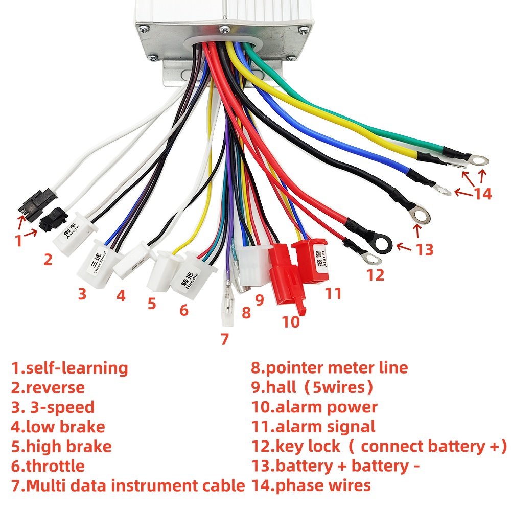 Pengontrol Motor Sepeda Listri - Kelly Kls7230S Controller ulasan dan harga